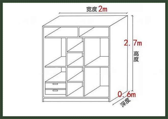 全屋定制面积计算方法：打造理想家居的秘籍