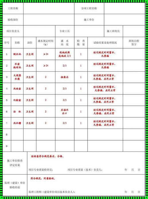 蓄水试验记录填写范例：全力管理的艺术