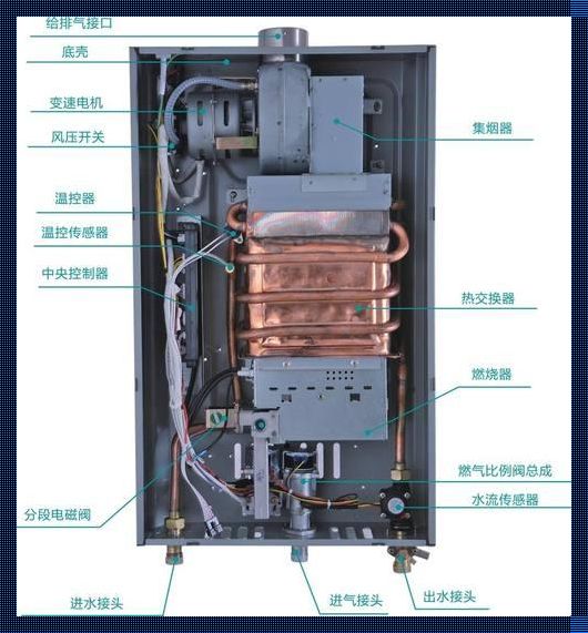 燃气热水器为何开一会就自动熄火？揭开这个谜团的神秘面纱