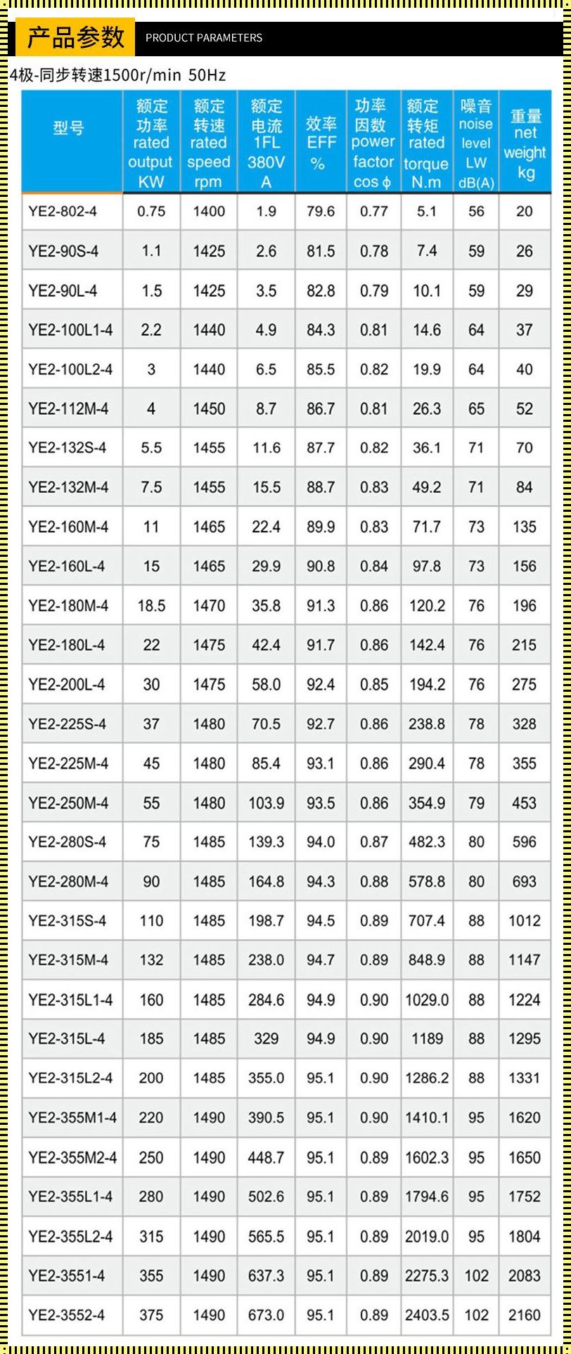 42千瓦380v用多少平方的线