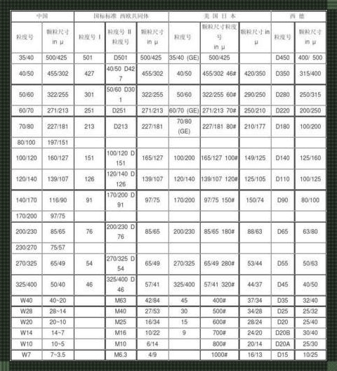 合金的定义：一种材料的艺术与科学