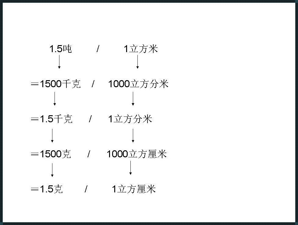 1吨换算方量是多少方——深入解析中的功夫