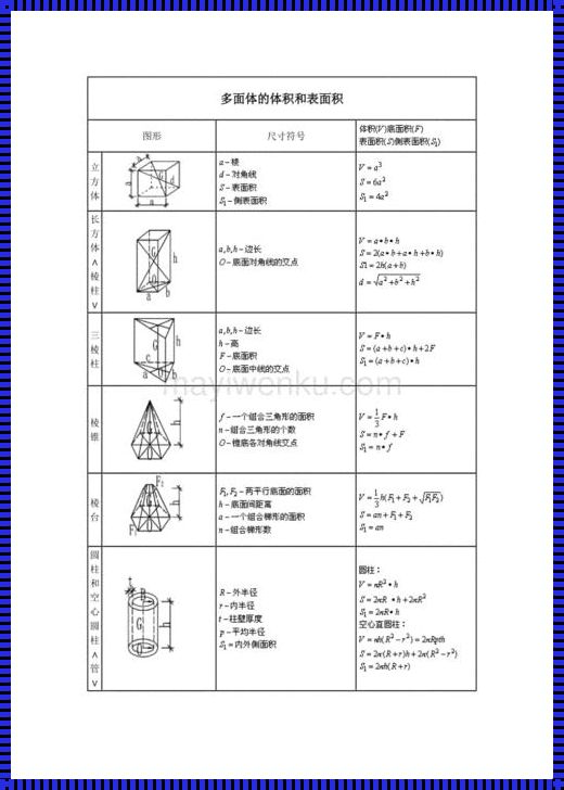 建筑面积计算公式大全：深入解析与赞誉