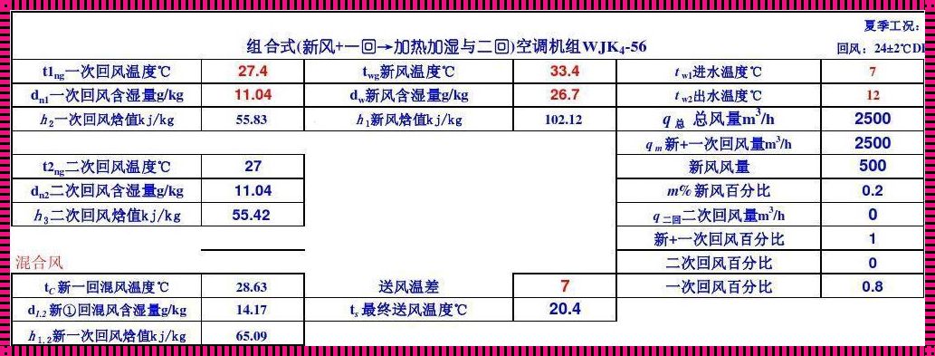 表冷器的冷量计算：深入解析与实践探究