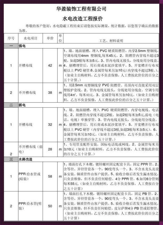 水电改造价格明细表：装修中的重要一环