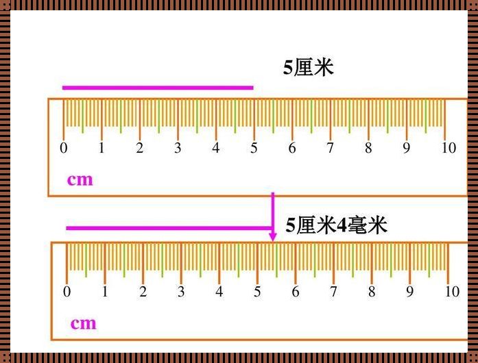 10毫米加20分米等于几厘米