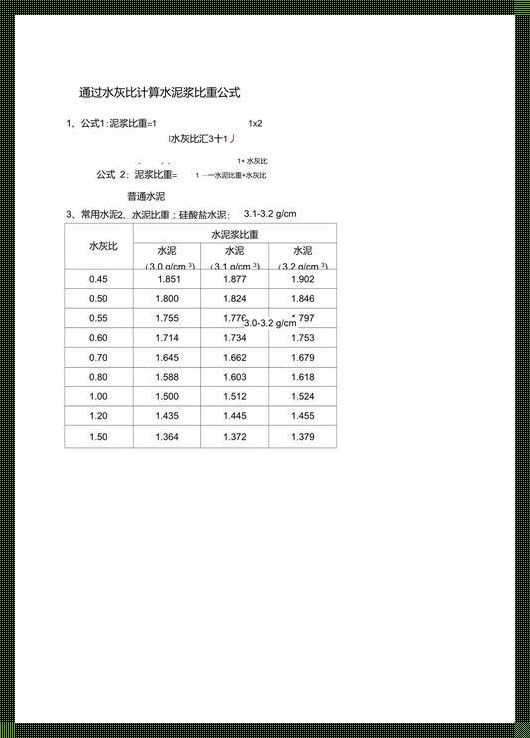 水泥浆比重计算公式：深入解析与探究