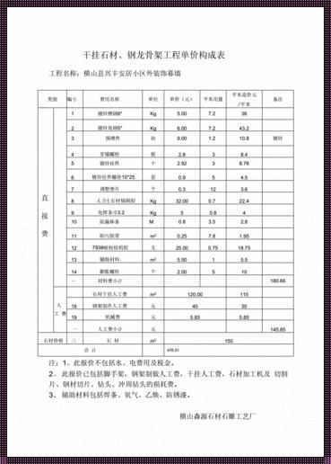 干挂石材外墙工程造价多少钱