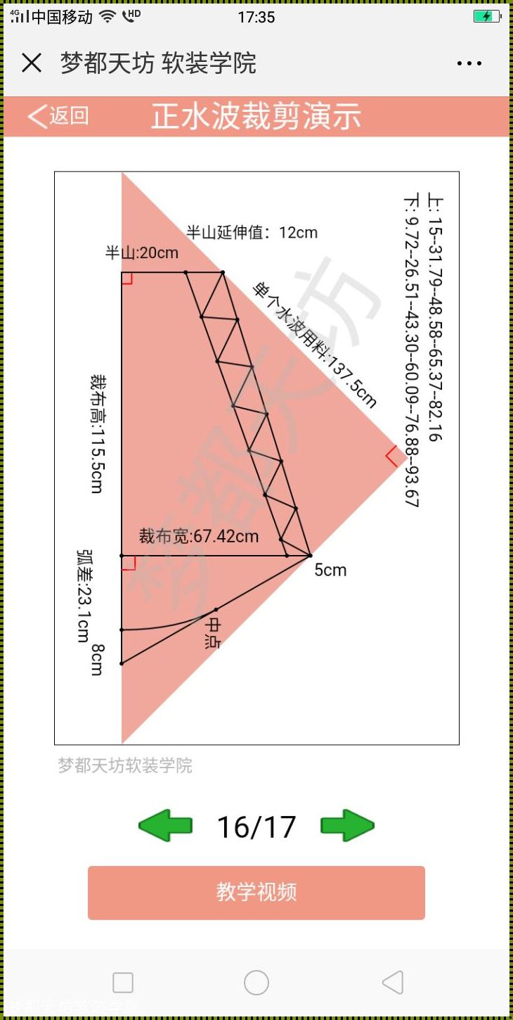 窗帘最简单的计算方法