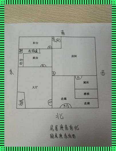 住宅向西好吗？揭开这个问题的神秘面纱