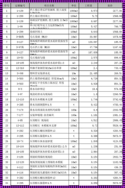 包工包料120砌砖墙价格：成本与价值的较量