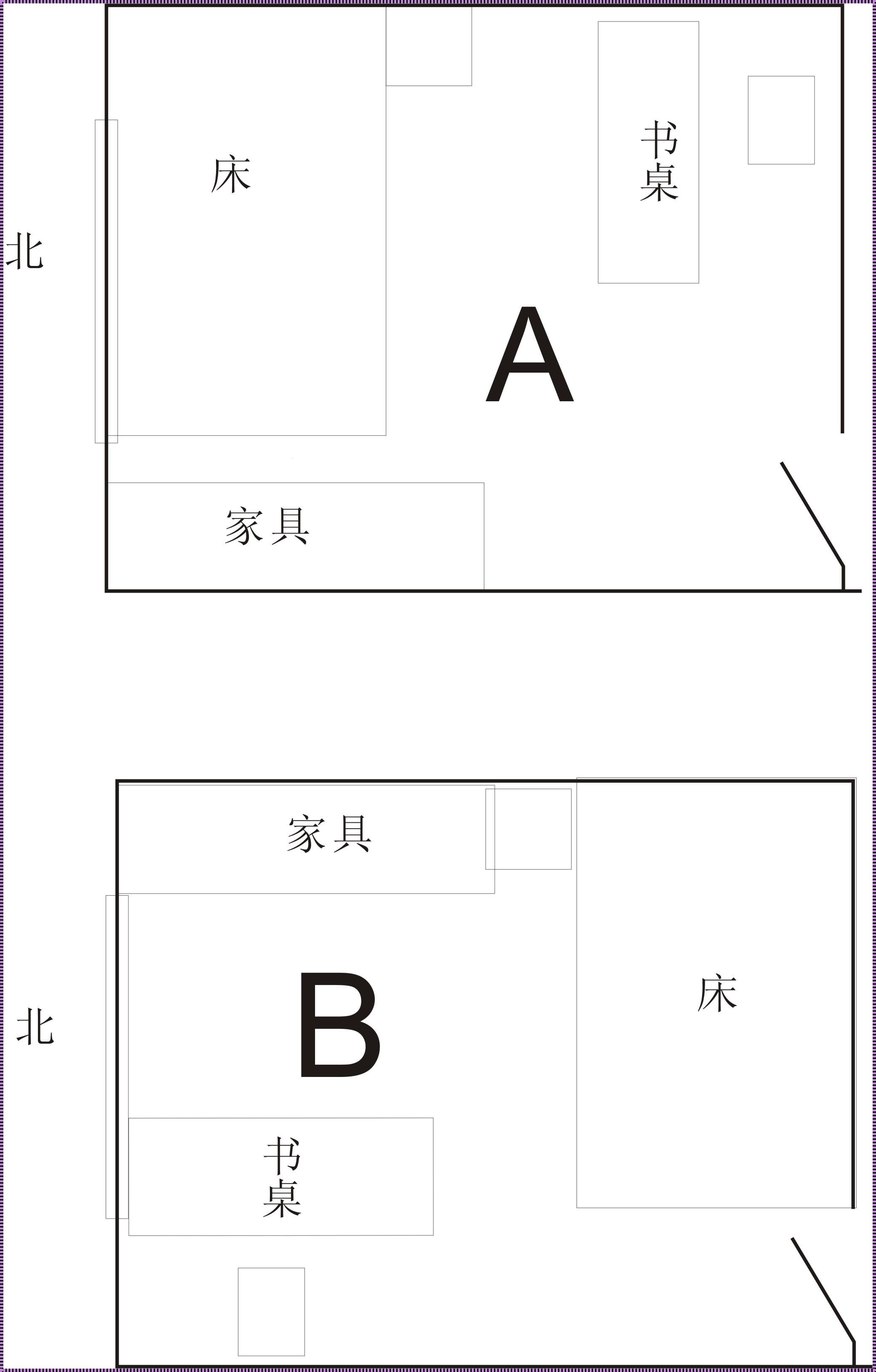 孩子卧室的文昌位怎么找