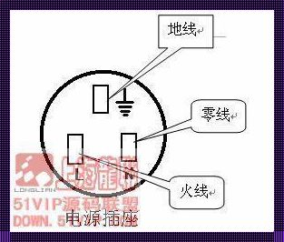 三根线怎么分火线零线