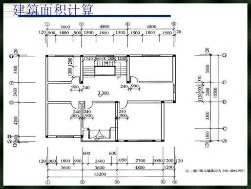 基地面积怎么算出来占地面积