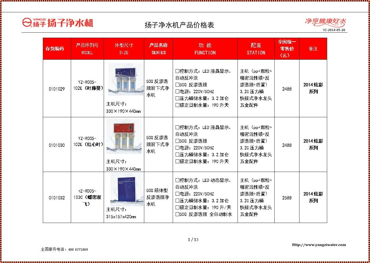 长虹日电净水机出厂价格表：品质与信心的保证