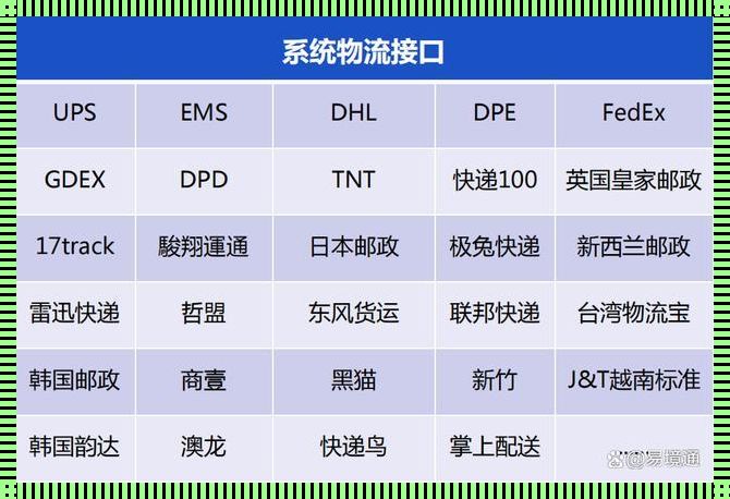 长途物流多少钱一公里：揭秘物流成本的奥秘