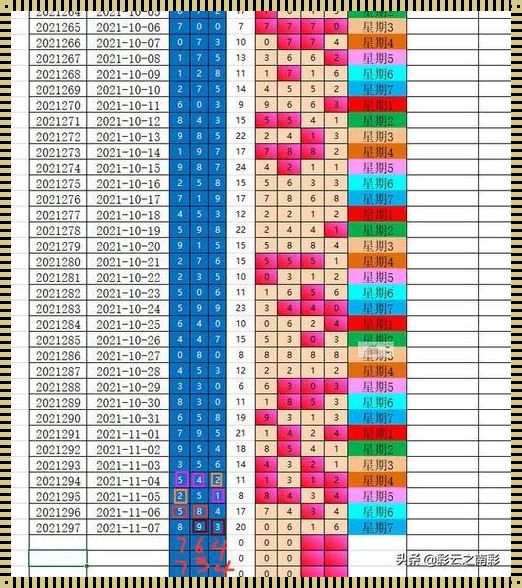 3d宝藏大师定位独胆双飞：震撼揭秘