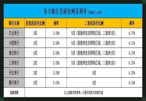 北京两限房买卖最新政策：深入解读与防范