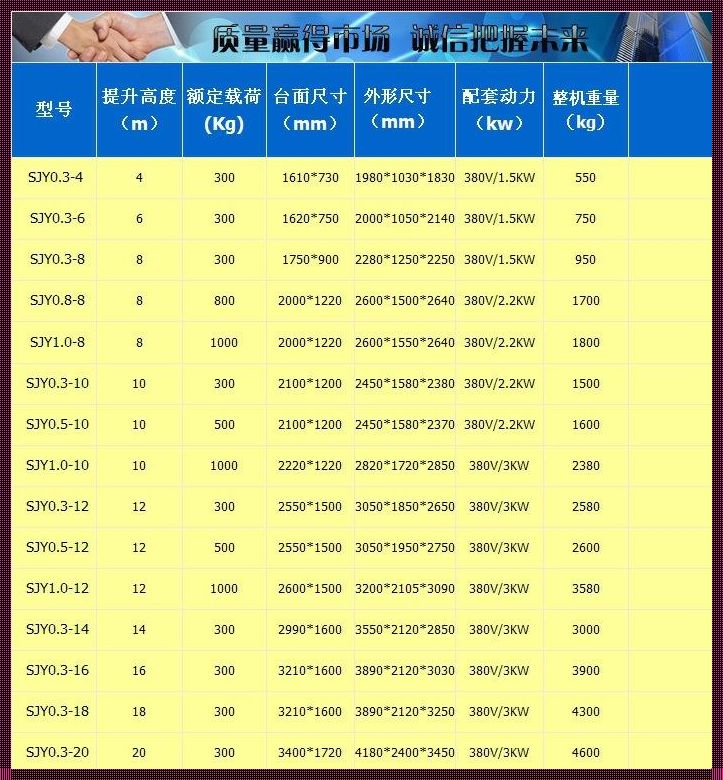 电梯价格多少钱一台：揭秘神秘面纱背后的真相