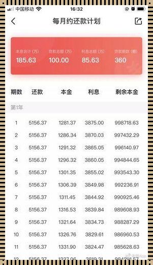 房贷70万30年月供明细表：深入解析与感性思考