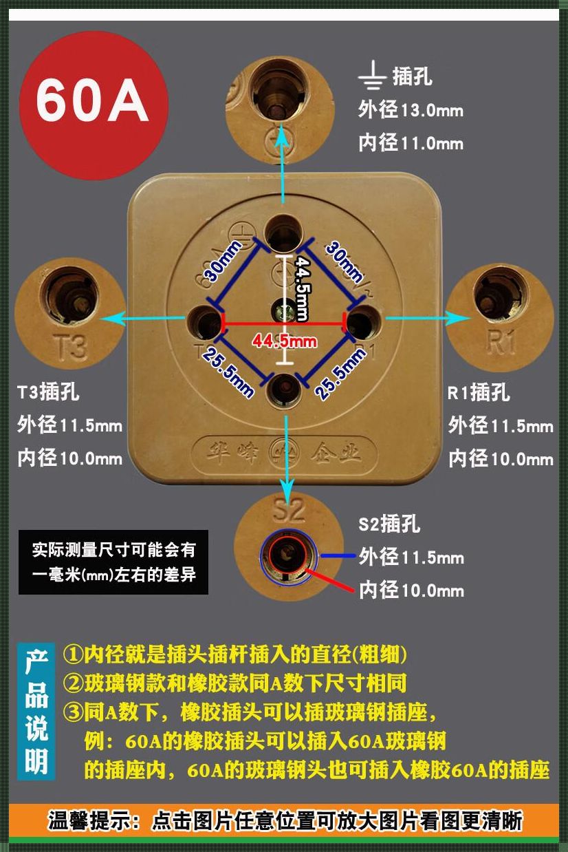 三相四线25a插头接线图：深入了解与实用指南