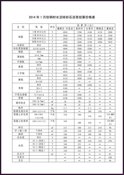 水泥砖价格表：理性选择与情感依托