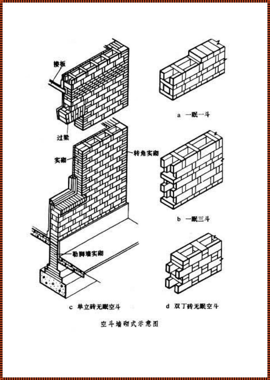 48墙是怎么砌墙图片