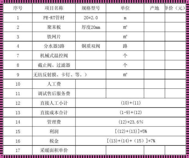 地暖价格报价表：揭秘地面供暖的经济与舒适