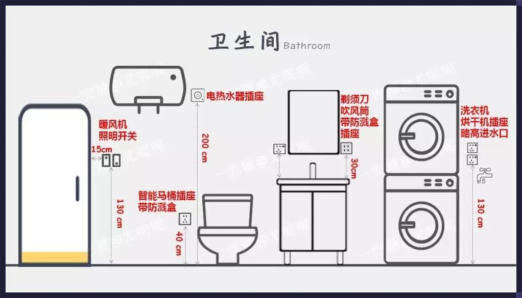 装修预留插座位置：家庭用电的隐形规划