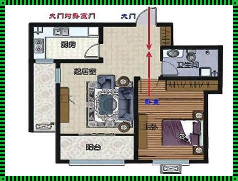 高层入户门对着主卧门：利弊分析与生活体验
