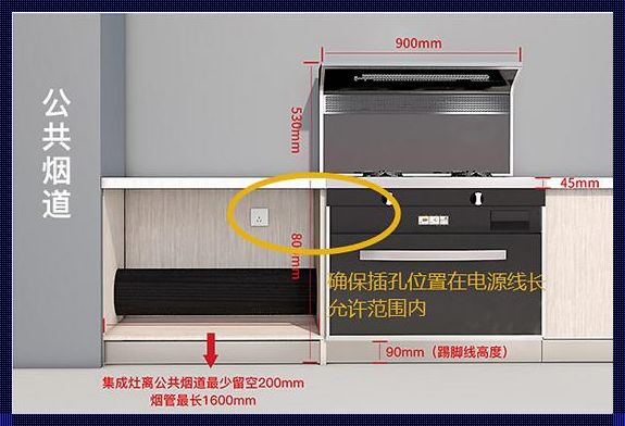 消毒柜插座是10a还是16a：揭秘厨房安全小秘密