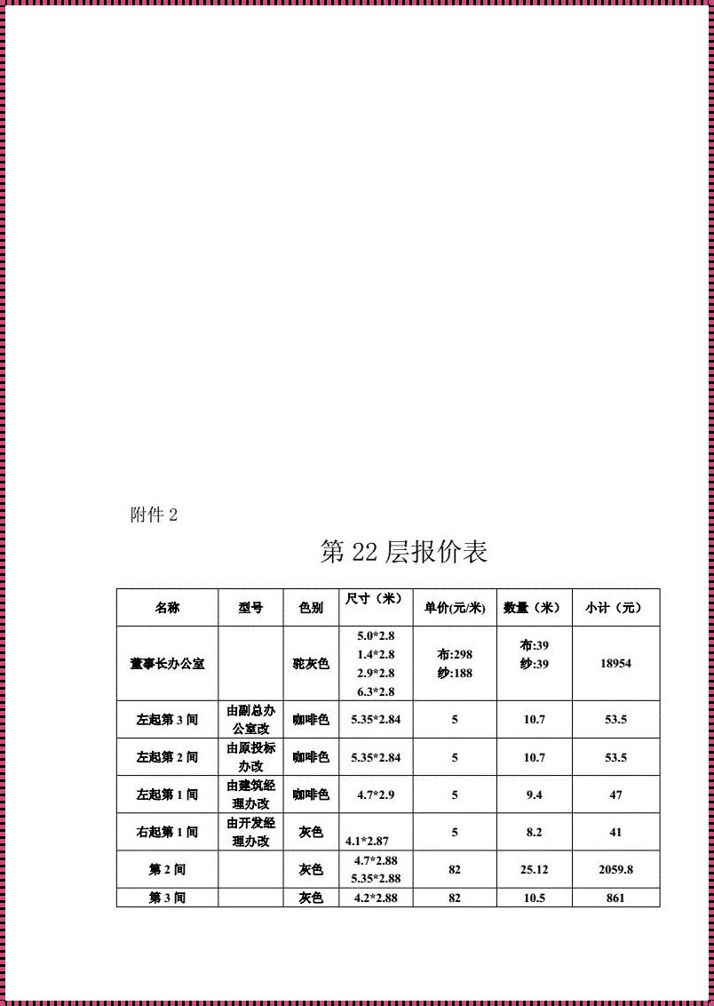 窗帘报价单表格大全图片：精心编织的居室美学