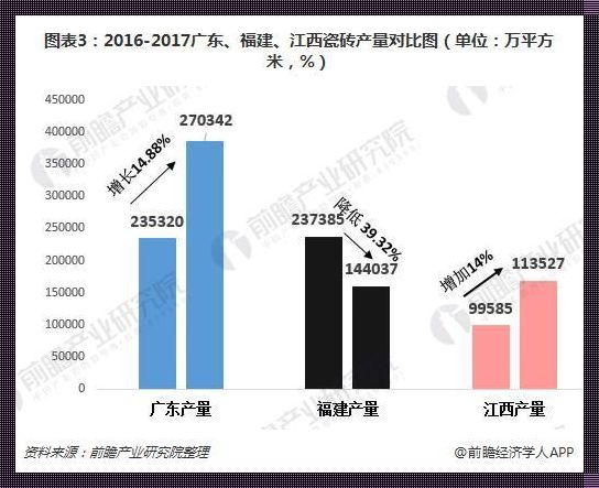 湖南新鹏陶瓷产量平衡之道