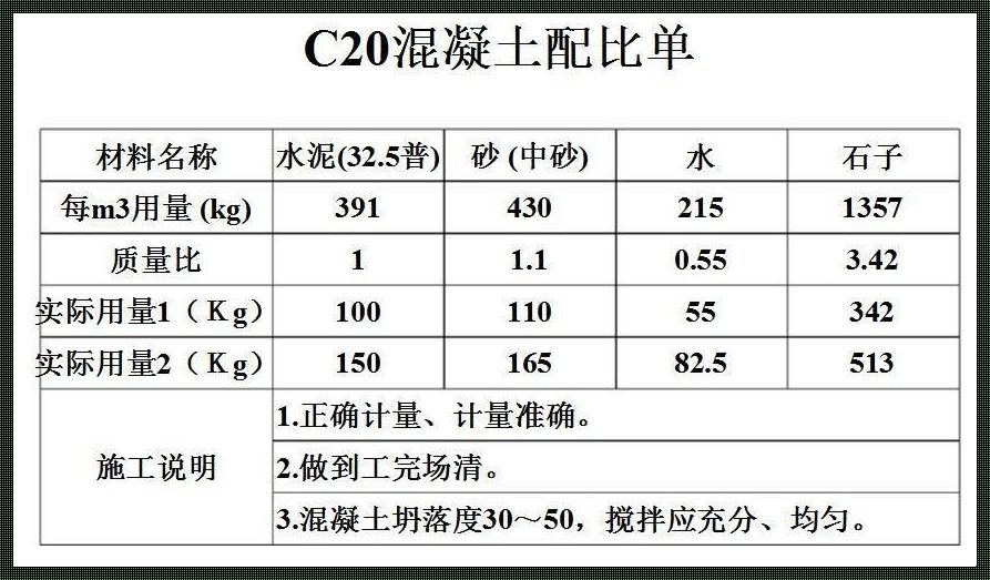 425一吨水泥多少立方米：探秘水泥的神秘面纱