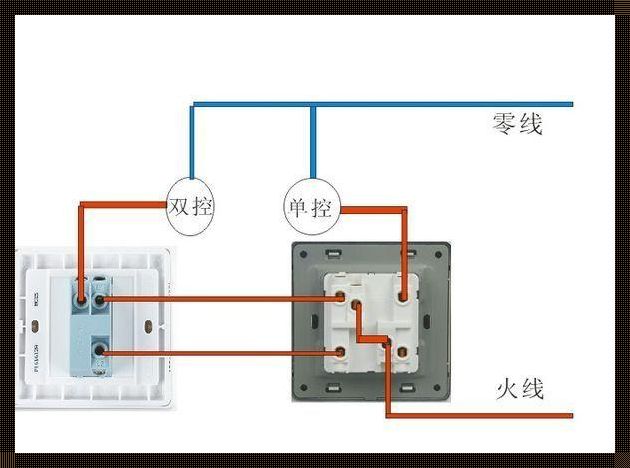 深入解析：Legrand双开双控开关接线图