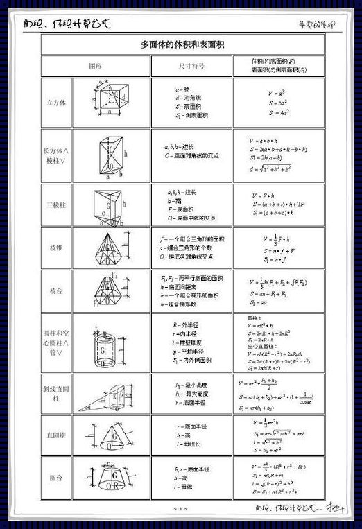 水泥体积计算公式：深入解析与实践应用