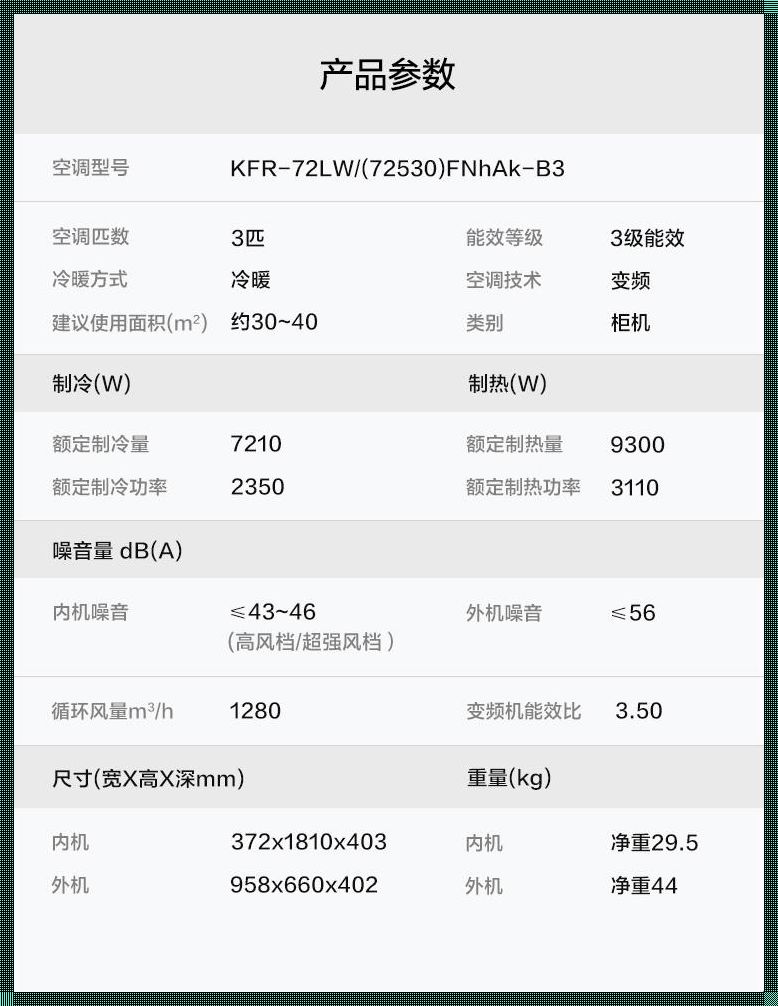 冬天开3P空调制热一个月电费：惊人的消耗与深思