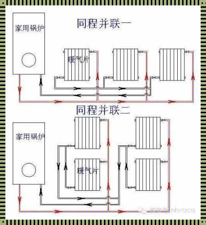 暖气片的正确安装方法图解