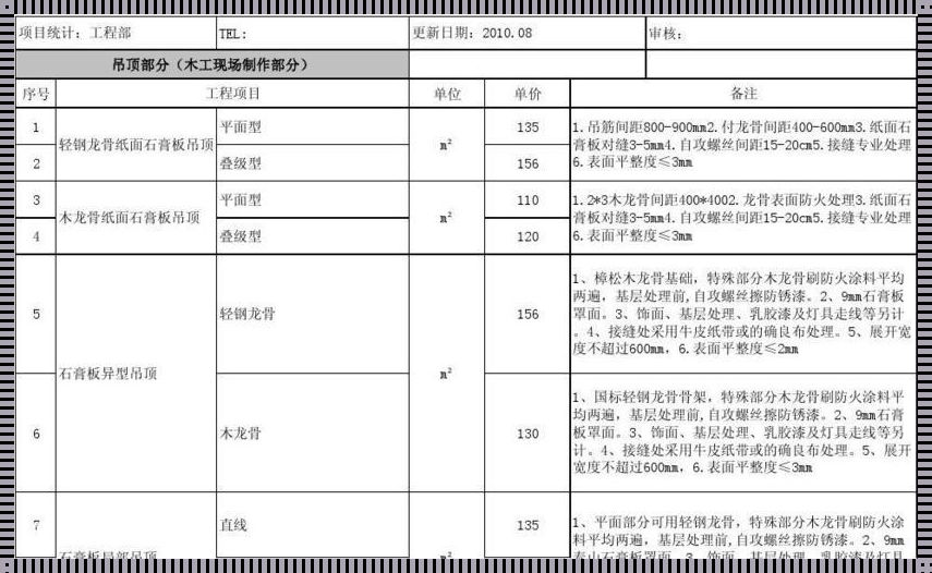 石膏板吊顶报价单：装修中的重要一环