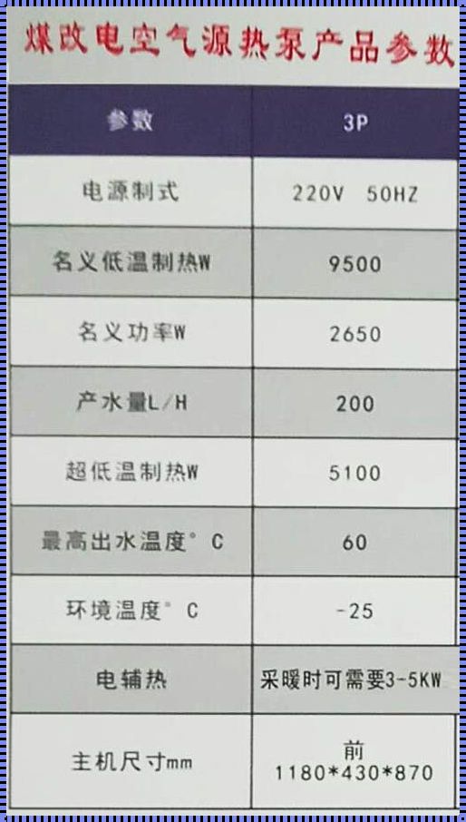 空气能3P一个月耗多少电？揭秘真实耗电量