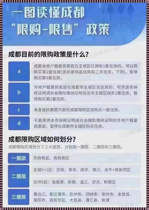 成都二套房税费最新政策2023：深入解读与探究