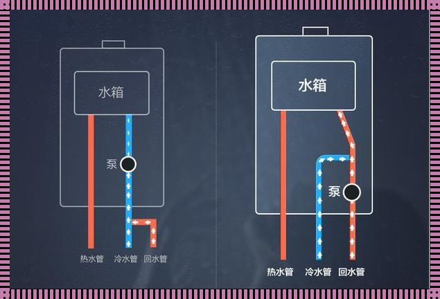 家用热水器安装视频教程：让温暖沐浴你的生活