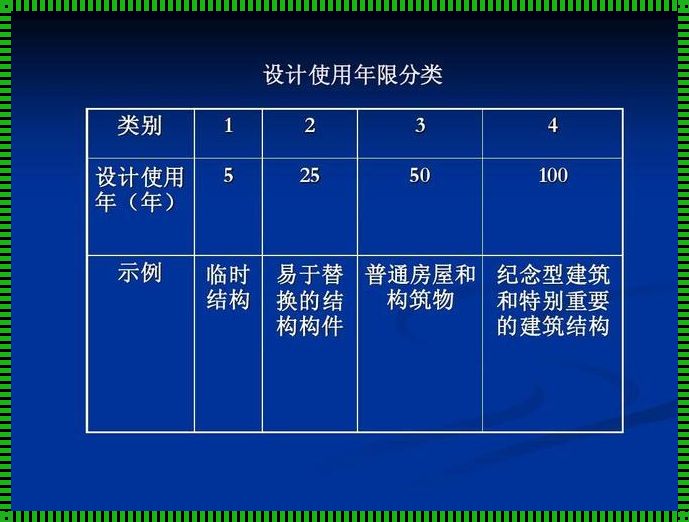 易于替换的结构构件有哪些