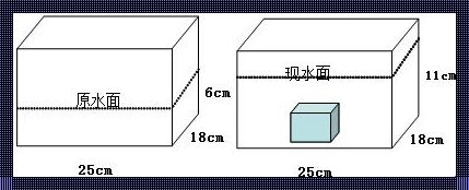 石粉体积怎么算多少方：揭秘计算秘诀