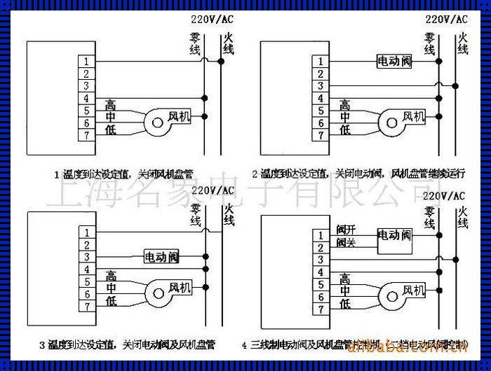 温控开关p12怎么接线