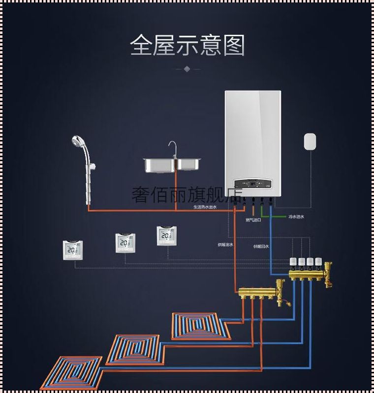 阿里斯顿壁挂炉冬天设置全攻略：温暖过冬的秘诀