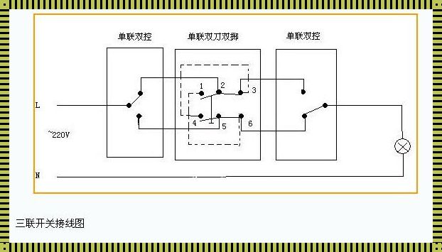 三联双控接线视频教程：解析与实践