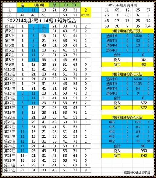 二中二组数怎么计算