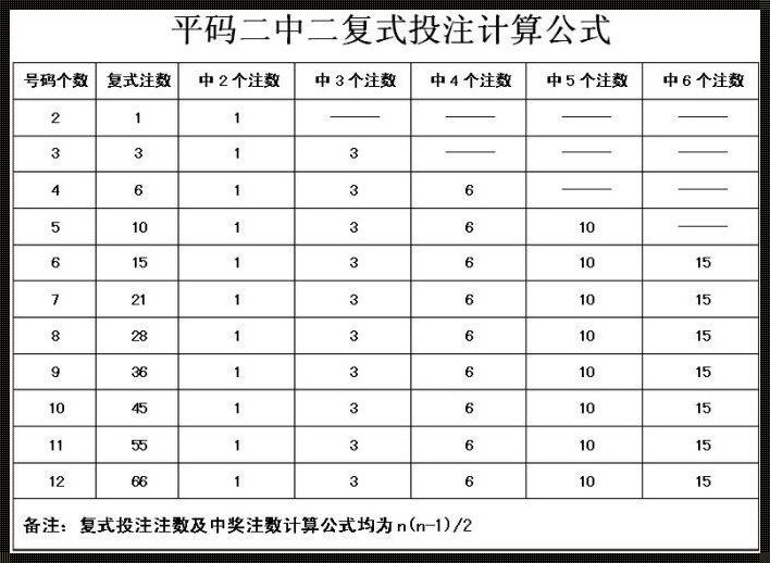 6个复式二中二中2个有几组