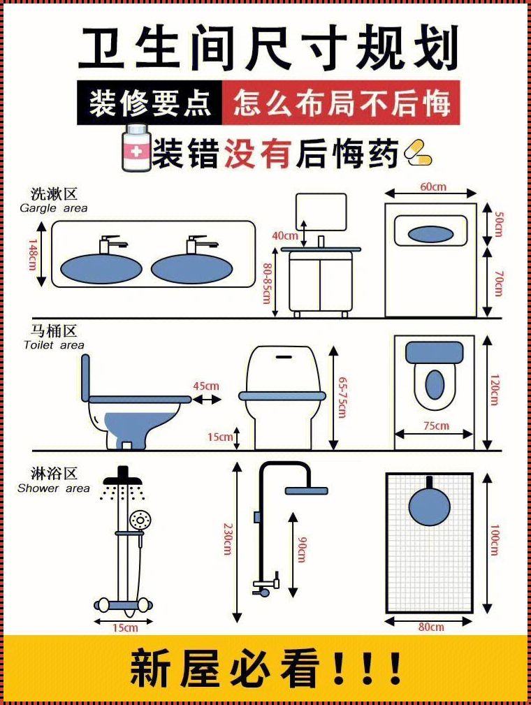 卫生间尺寸：空间利用的艺术